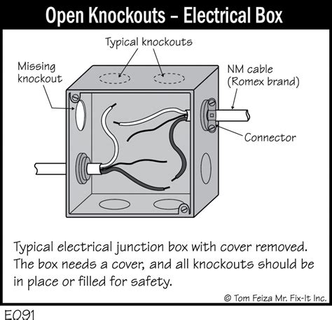 junction box with front knockout|open knockouts on outlet boxes.